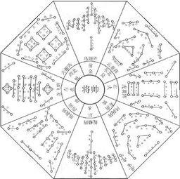 花千骨八卦阵,揭秘仙侠世界中的神秘力量布局